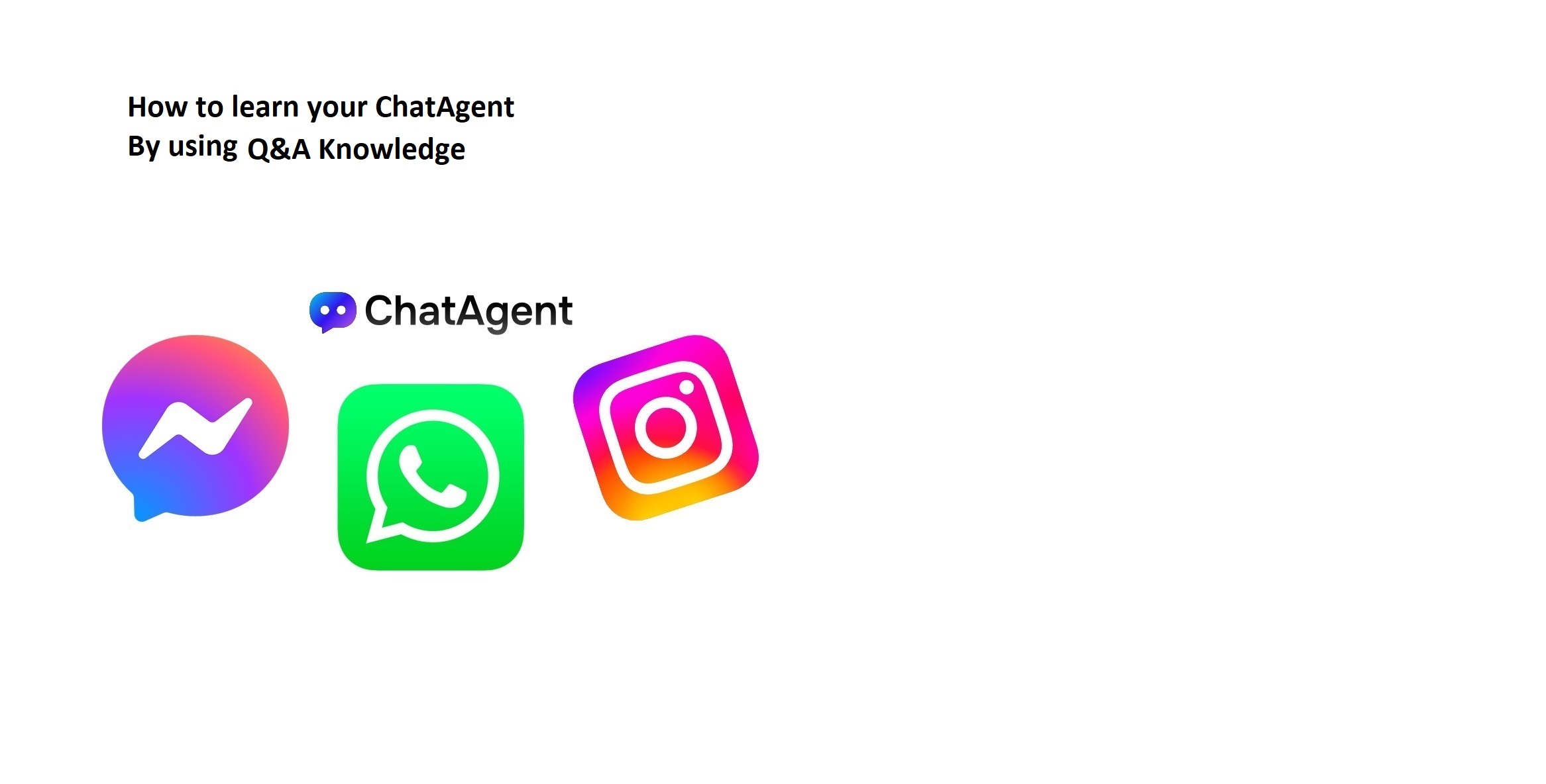How to learn your ChatAgent by using Q&A Source.jpg