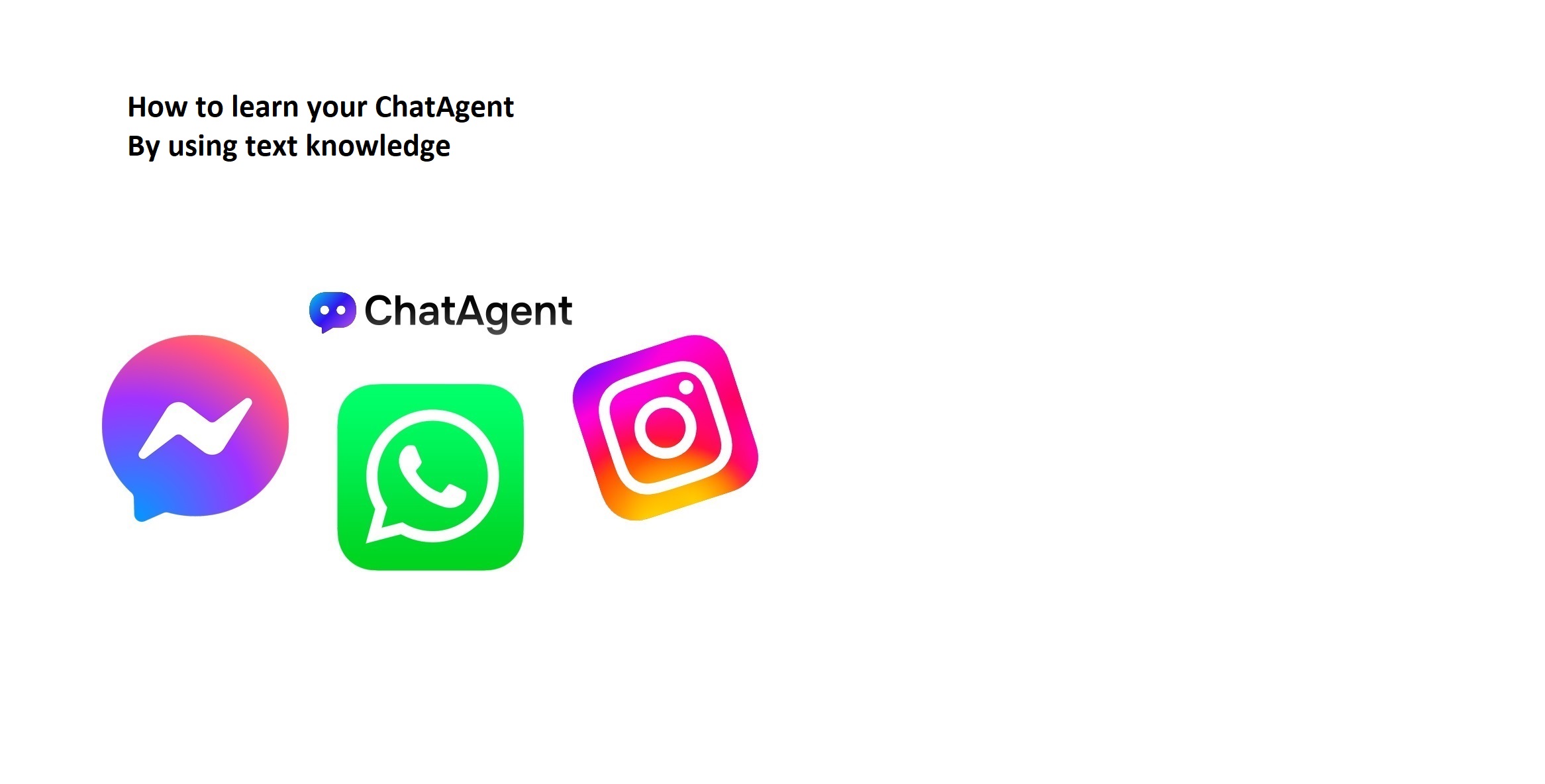 How to learn your ChatAgent by using text knowledge.jpg